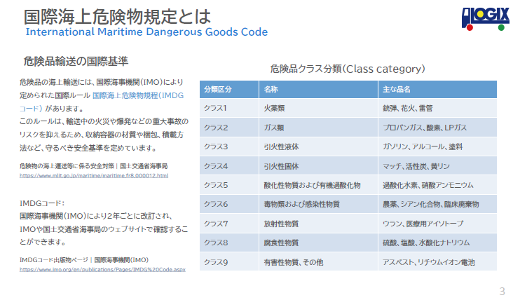 危険品混載輸送ハンドブック｜お役立ち資料｜セイノーロジックス株式会社